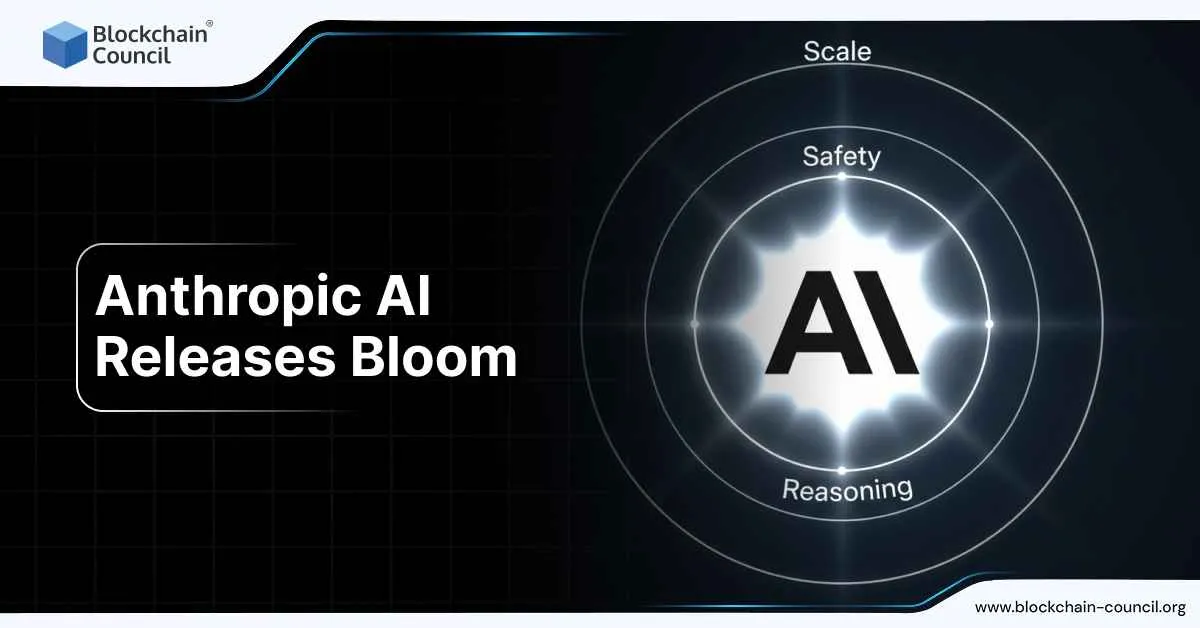 Anthropic AI Releases Bloom
