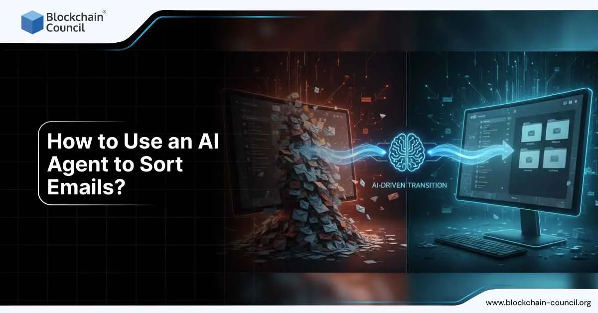 How to Use an AI Agent to Sort Emails?
