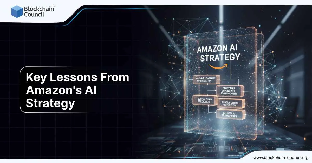 Key Lessons From Amazon’s AI Strategy