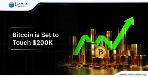 Bitcoin is Set to Touch $200K