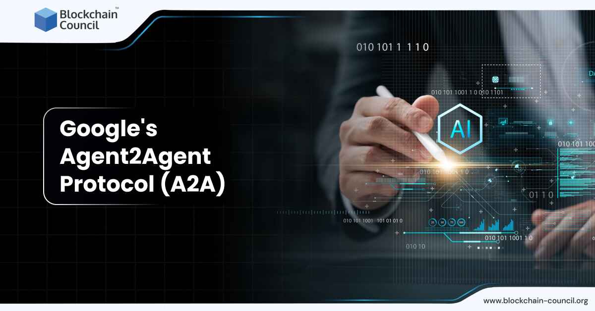 Google’s Agent2Agent Protocol (A2A)