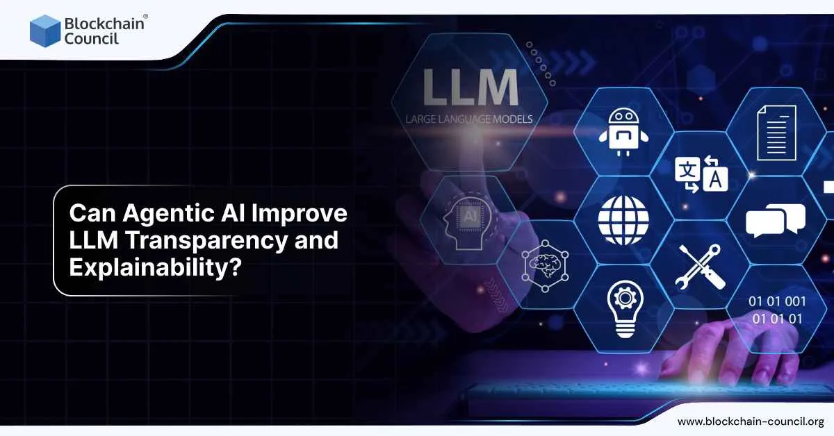 Can Agentic AI Improve LLM Transparency and Explainability?