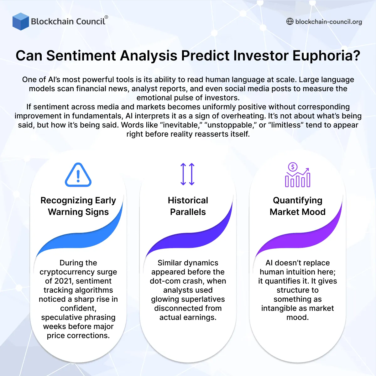 Can Sentiment Analysis Predict Investor Euphoria?