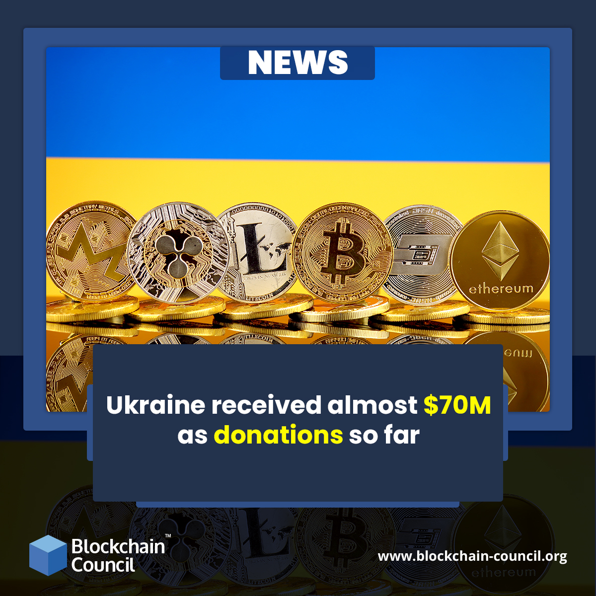 Ukraine received almost $70M as donations so far