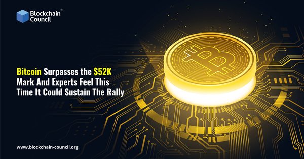 Bitcoin Surpasses the $52K Mark And Experts Feel This Time It Could Sustain The Rally