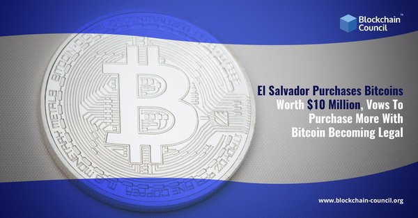 El Salvador Purchases Bitcoins Worth $10 Million, Vows To Purchase More With Bitcoin Becoming Legal