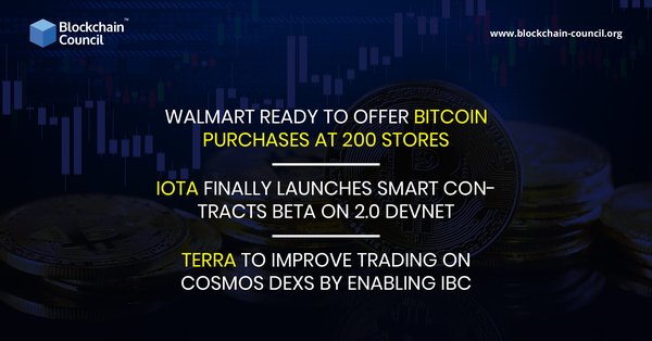 Walmart ready to offer Bitcoin purchases at 200 stores