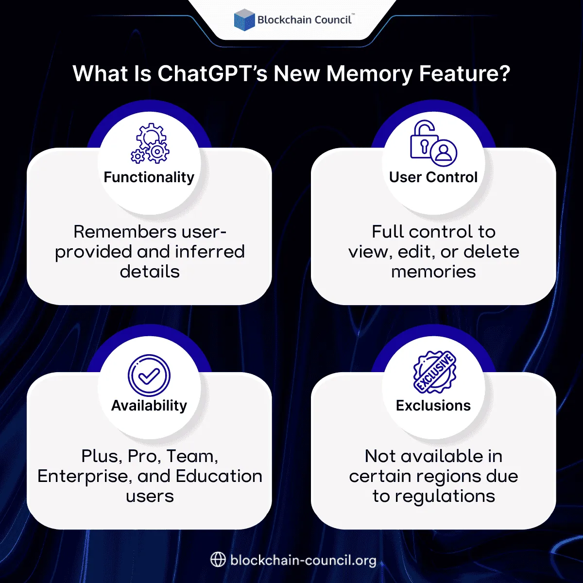 What Is ChatGPT's New Memory Feature?