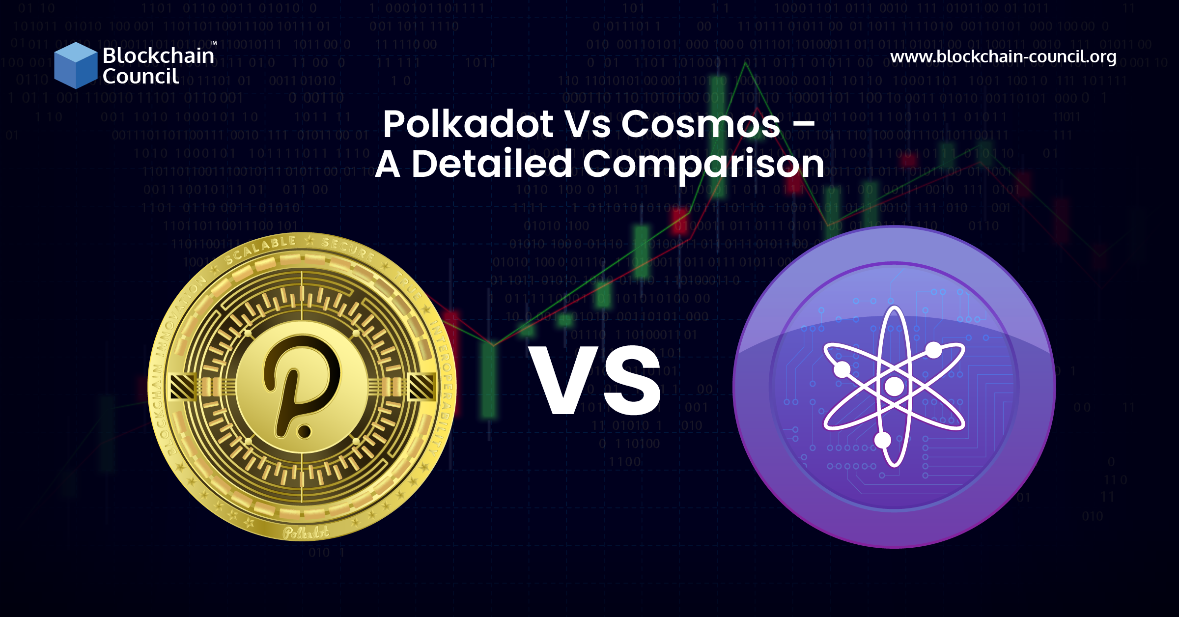 Polkadot VS Cosmos