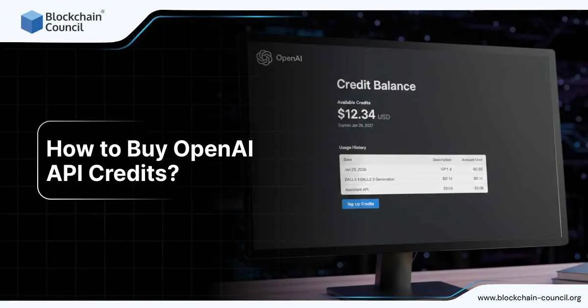 How to Buy OpenAI API Credits?