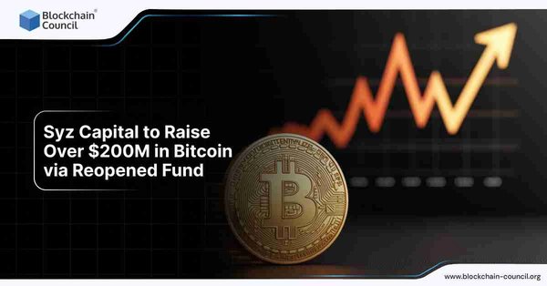 Syz Capital Bitcoin Fund – "Syz Capital plans to raise over $200M in Bitcoin through reopened investment fund."