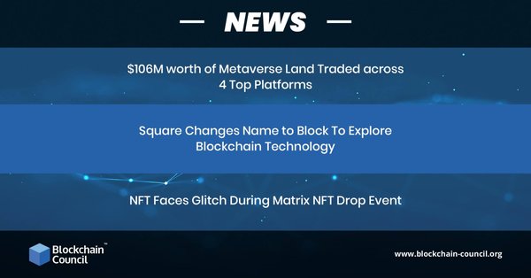$106M worth of Metaverse Land Traded across 4 Top Platforms (1) (1)